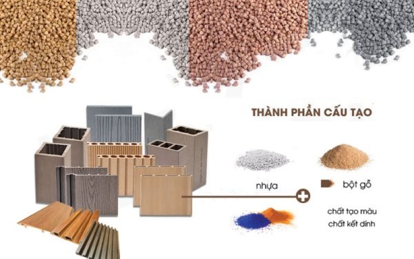 Mùi nhựa composite có độc không? Thông tin chi tiết về nhựa composite mới nhất 2024