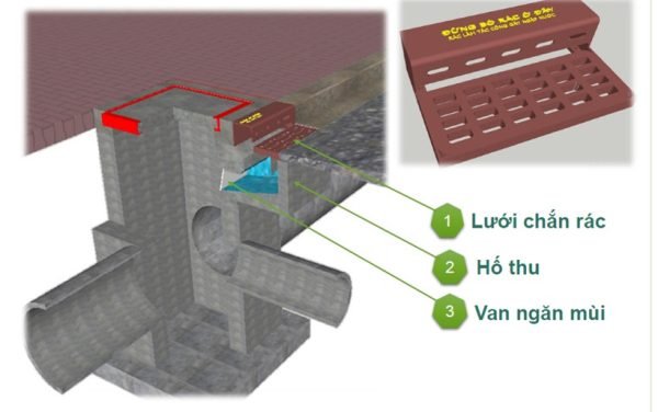 Nắp hố ga ngăn mùi hôi tại Vũng Tàu và TP Hồ Chí Minh có gì khác nhau ?